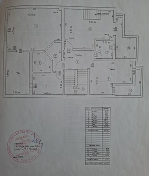 Casa de vanzare sector 4 - imagine 10