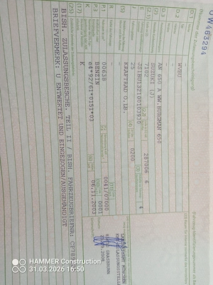 Scuter Suzuki Burgman  - imagine 3