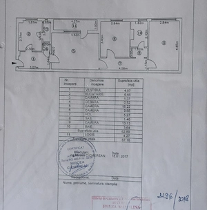Apartament 3 camere Brâncoveanu 