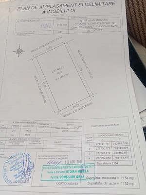 teren intravilan de vânzare 