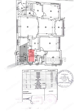 Apartament Dorobanti Beller 5 camere et 1 - imagine 4