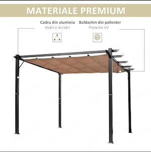 Pergolă din aluminiu 3x4 metri, cu copertină textilă retractabilă