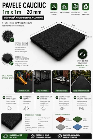 Producator pavele cauciuc, pavaj cauciuc, dale cauciuc, placi cauciuc 1m 