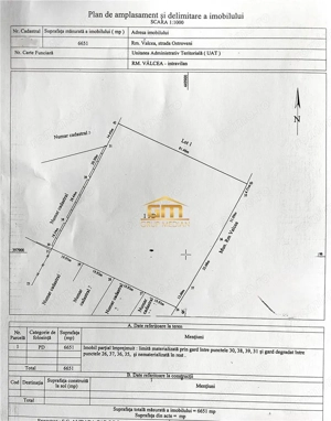 Teren Ostroveni, 6.651 mp, ideal pentru proiect de agrement sau parc de distracții