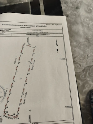 Vând pământ arabil..