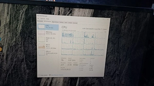Laptop dell vostro 5620 i7 gen12  24gb ram