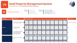 Servicii de Branding, Design Aplicatii Site-uri si Implementare - imagine 3