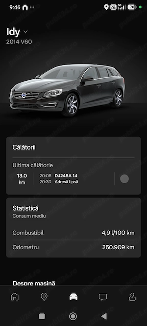 Volvo v60 d6 plug-in hybrid 4x4