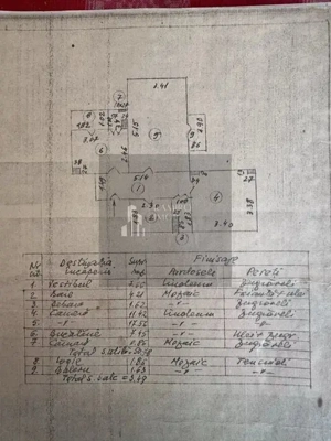 Apartament 2 camere decomandat Margeanului - imagine 9