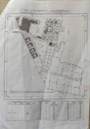 Vînzare teren intravilan