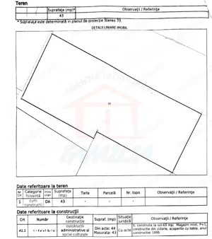 45.000 euro, NEGOCIABIL, Spatiu comercial, Siderurgistilor - imagine 6