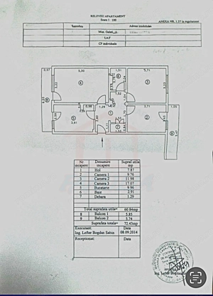 70.000 Euro 3 camere, liber, decomandat, zona Gradina Publica - imagine 4