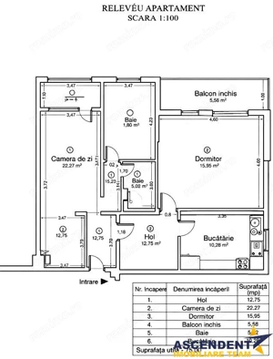 Premium Clasa A, 75mp, luminos, mobilat, echipat, ca nou, panorama, Tractorul, Brasov - imagine 18