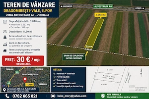 Vânzare teren intravilan, aproape A0