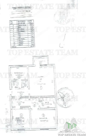 Apartament 3 camere decomandate cartier Tineretului, Giurgiu