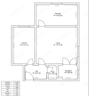 Apartament 3 camere semidecomandat de vanzare etaj intermediar Sibiu - imagine 5