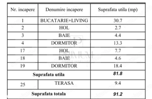 GIROC - 3 CAMERE - 2 NIVELE - 2 BAI - INCALZIRE PARDOSEALA - CLIMA - 2 LOC PARCARE - imagine 15