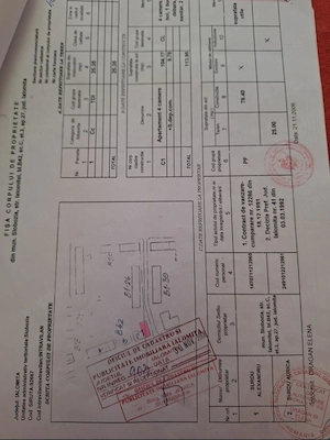 Vând apartament 4 camere 