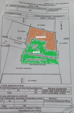 Teren 223 mp Piata Victoriei - Buzesti