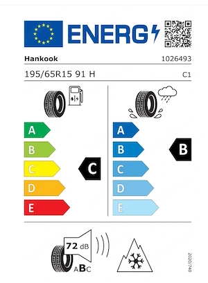 Jante Renault 5x108 R15 + anvelope all season NOI DOT 2026 - imagine 3