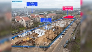 TEREN INTRAVILAN, Galati