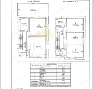 Casa individuala constructie noua Giarmata- 563mp teren - imagine 9