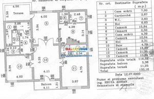 Vila 14 camere S+P+E1+M Arcul de Triumf Herastrau Kiseleff Casin - imagine 20