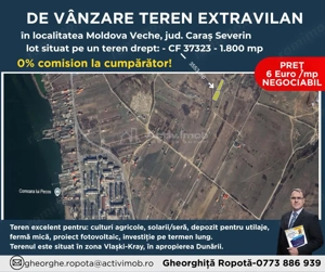 6 Terenuri Extravilan Moldova Noua – Parcelabile