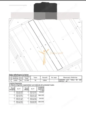 Teren extravilan Mogosoaia - imagine 2