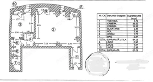 Oportunitate Investiție: Penthouse, Panorama Iconicã, Rond Alba Iulia - imagine 2