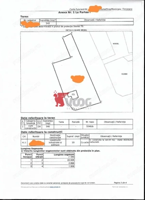 Teren cu autorizație Benzinărie lângă ISHO - imagine 3