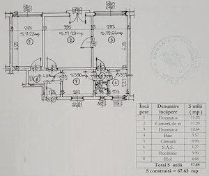 Apartament modern mobilat, zona ultracentrala - imagine 12