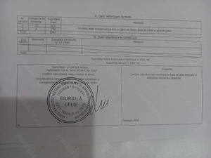 teren loc casa 4000 euro Butnsresti si teren roman 35000 euroan