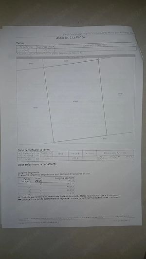 Vand teren intravilan in Remetea Mare, jud. Timis, categorie de folosinta curti constructii