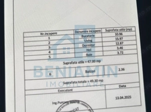 2 camere-49mp-mobilat-utilat-anvelopat-balcon-etaj 4-Astra-Saturn - imagine 8