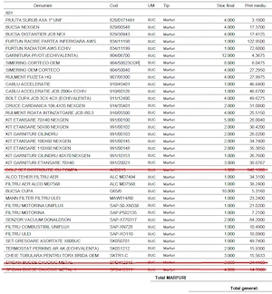 Lichidare stoc piese pentru utilaje de constructii JCB, 3CX, 4CX, miniexcavatoare - imagine 2