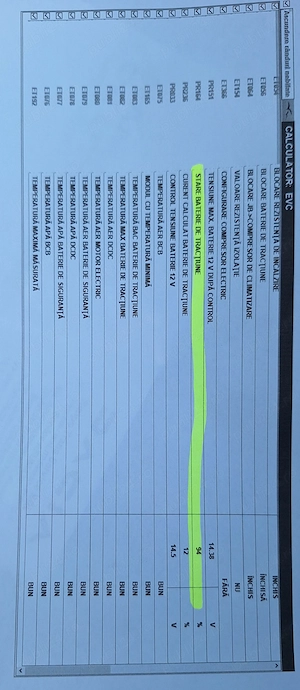 Spring Dacia de vanzare - imagine 2