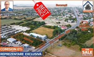 Teren 4967mp | Intravilan | Utilitati | Jilava - Sos. Giurgiului - E85