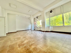 Spatiu comercial, zona Confectii