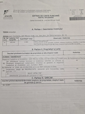 Vând teren Satu Nou 