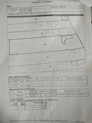 Vând teren intravilan