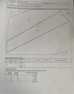 Teren intravilan de vânzare   Goranu, str. Islazului, Râmnicu Vâlcea