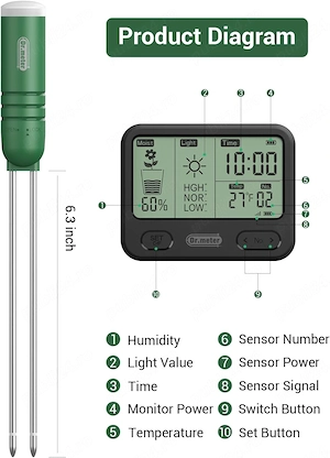 Senzor Wireless pentru Umiditatea Solului, Lumină, Temperatură și Timp (300 ft   90 m)