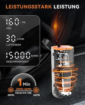 Compresor Electric Portabil SUNPOW 160 PSI, 7500 mAh - imagine 9