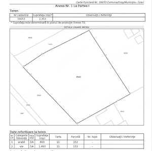 Teren intravilan   Greci, județul Tulcea - 2.353 mp - imagine 2