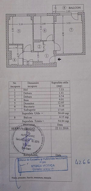 Apartament ultracentral 