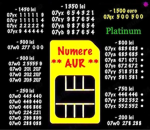     Numere Telefon Vip Aur Gold * Numar Cartela