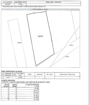 Teren extravilan  de vanzare Someseni