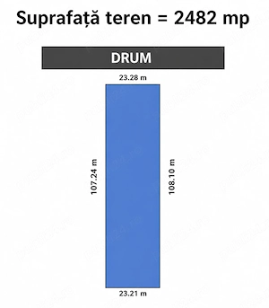 Teren intravilan de vânzare   zona Bucov