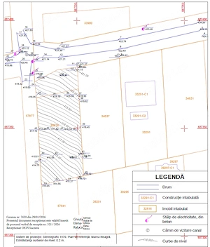 Teren intravilan, 800 mp Sat Mihoveni, Com. Scheia - imagine 4